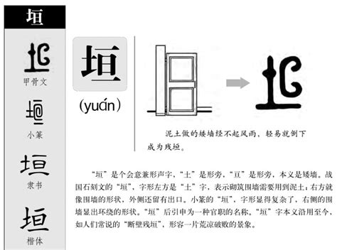 垣造詞|垣的意思/解釋